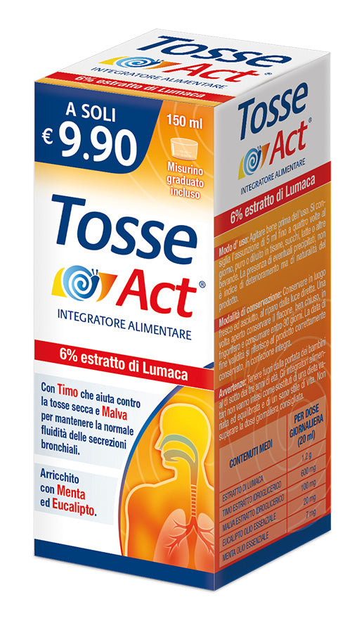 Tosse Act